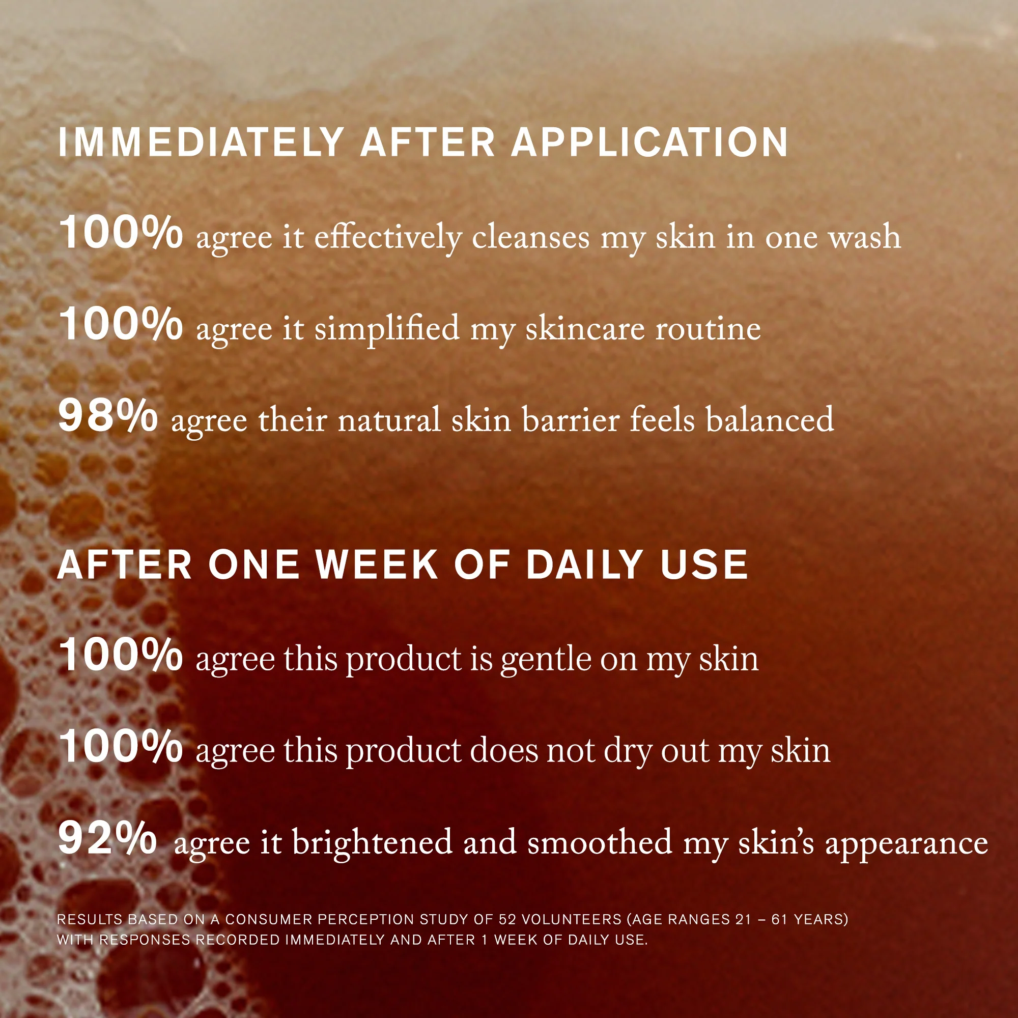 Great Skin Double Cleanse - Image 11