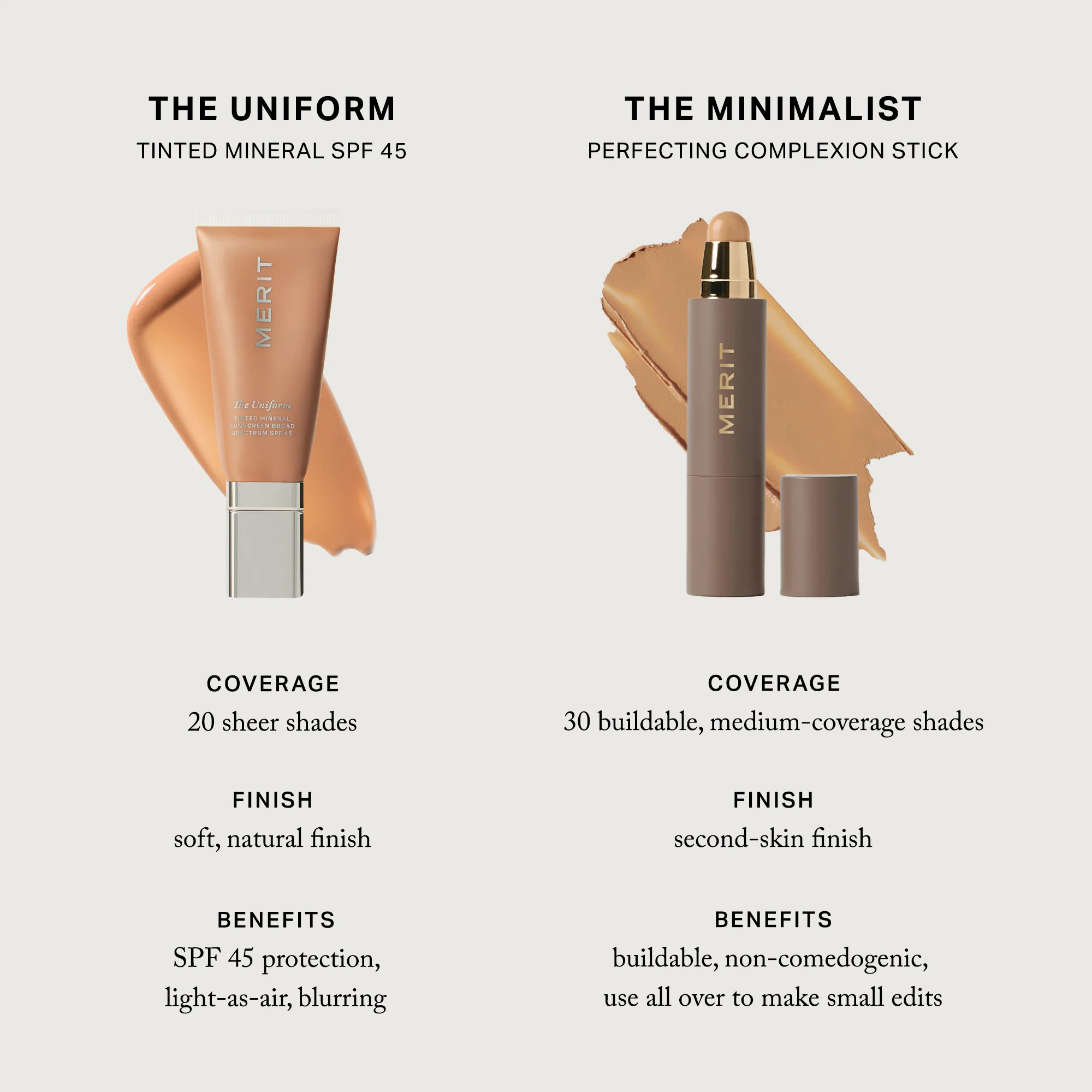 The Uniform - Image 28